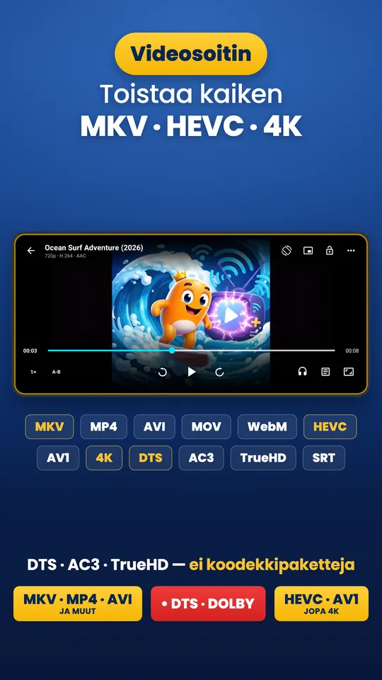 Wavvy Player: Videosoitin (1/3)
