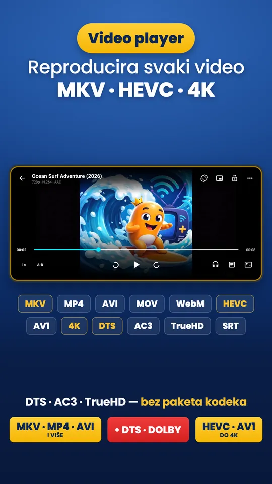 Wavvy Player: Video Player (1/3)