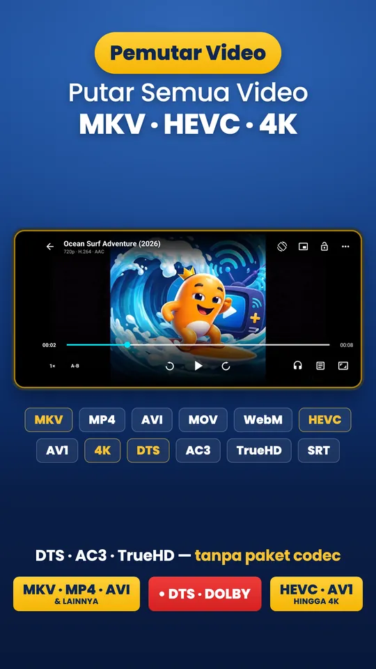 Wavvy Player: Pemutar Video (1/3)