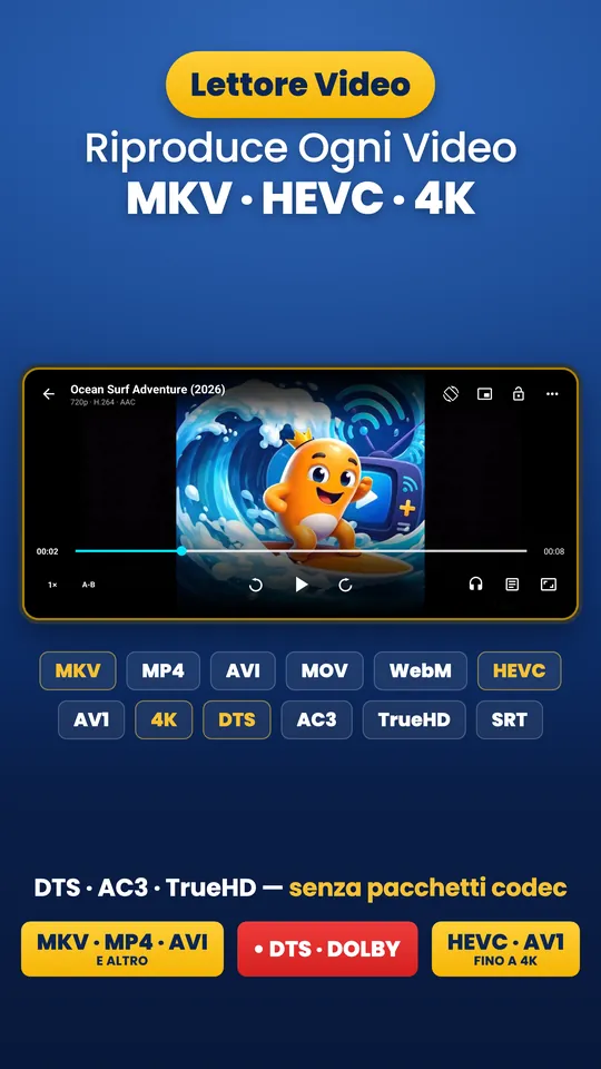 Wavvy Player: Lettore Video (1/3)