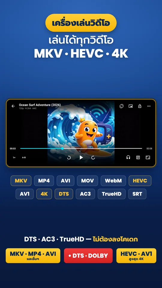 Wavvy Player: ตัวเล่นวิดีโอ (1/3)