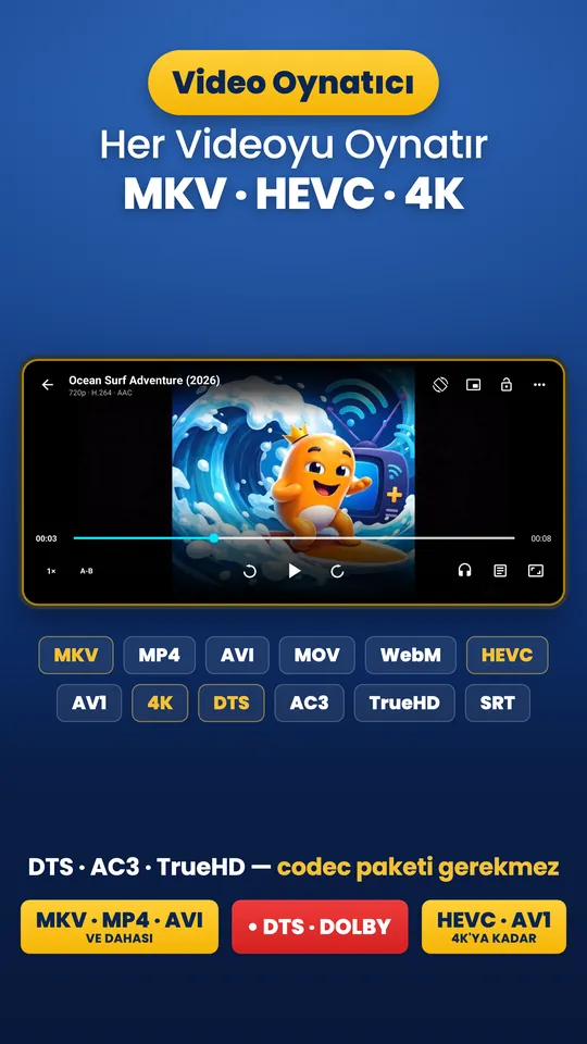 Wavvy Player: Video Oynatıcı (1/3)